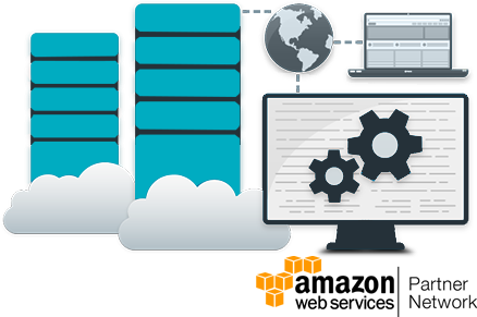 DeskDirector on AWS